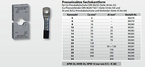 90279 Presseinsätze Sechskantform 10 mm² zur Verarbeitung von  Cu-Presskabelschuhen DIN 46235 Cu-Pressverbindern DIN 46267 Teil 1 Weitkowitz