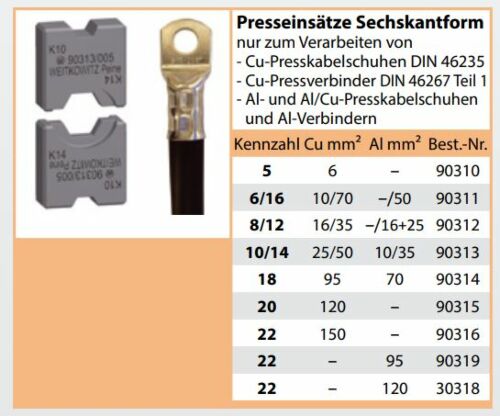 90312 Presseinsätze Sechskantform 16/35mm² für Cu-Presskabelschuhe DIN 46235 / Cu-Pressverbinder DIN 46267 Teil 1 -/Al- und Al/Cu-Presskabelschuhe und Al-Verbinder Weitkowitz