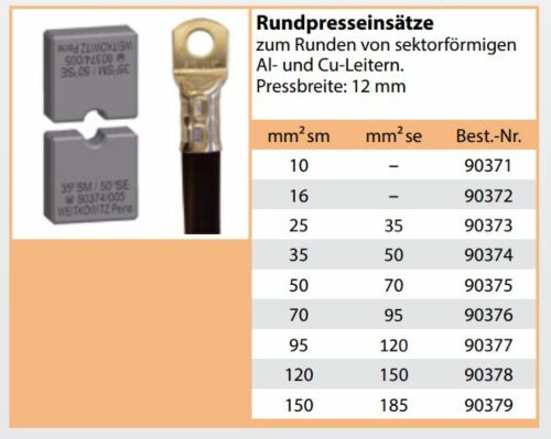 90372 Presseinsätze  16 mm² für Sektorkabel mehrdrähtig zum Runden von sektorförmigen Al- und Cu- Leitern Weitkowitz