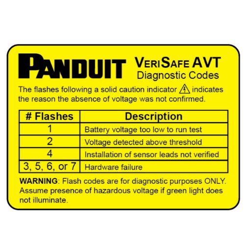 VS-AVT-DL Panduit Label mit Diagnosecodes